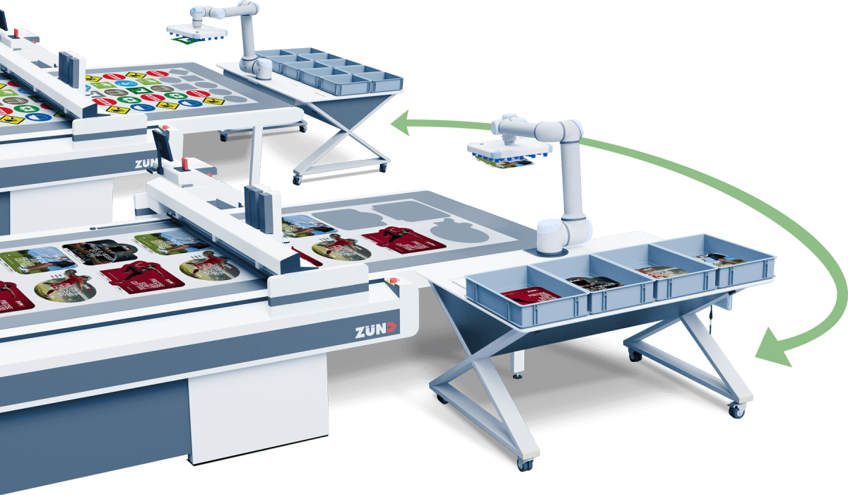Portable Robot Solutions - RobotFactory